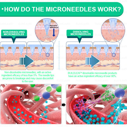 💥Congratulations! You have unlocked an exclusive BuildLeaf® offer! 🎁 As a thank you for your order, we're offering an additional 30% off today! Click below to grab this special offer, offer expires! ✨